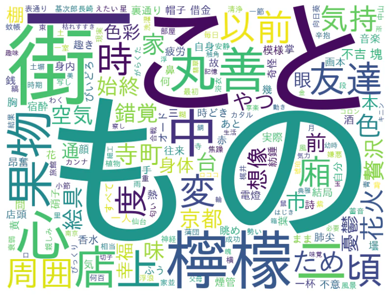 meishi.png