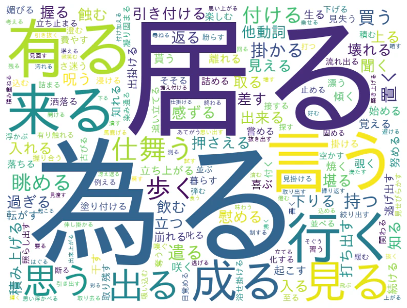 doushi.png
