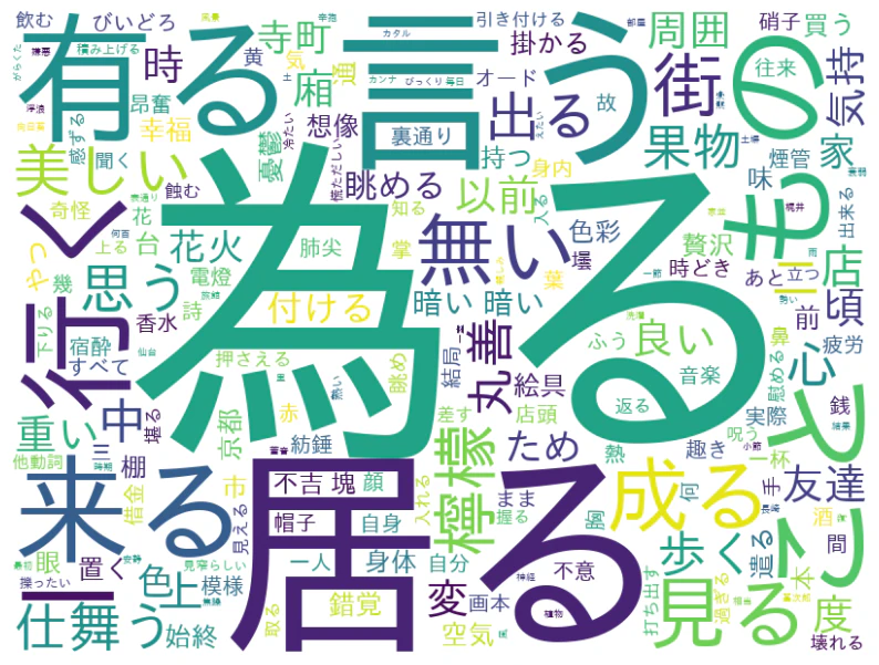 all_word.png