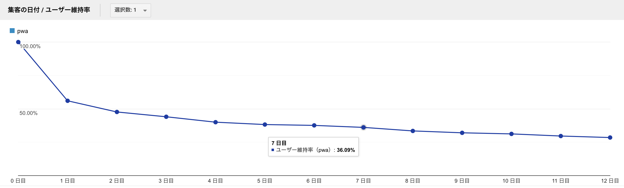 スクリーンショット 2019-12-07 19.43.48.png