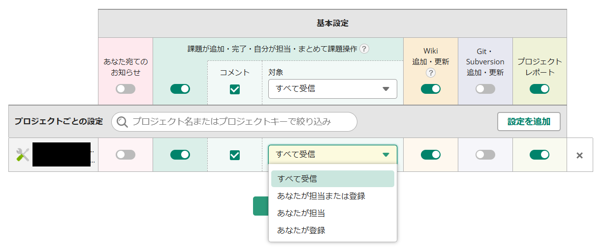 プロジェクトごとの設定 プロジェクトごとの設定画面と選択肢表示