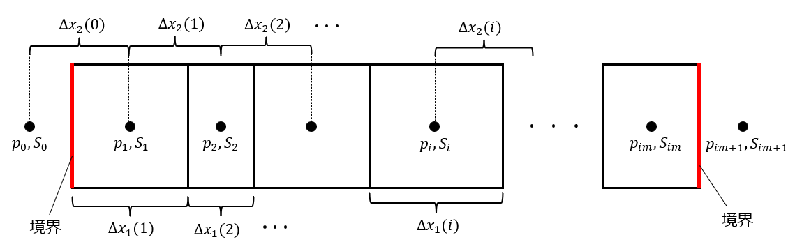 スクリーンショット 2025-09-26 203159.png