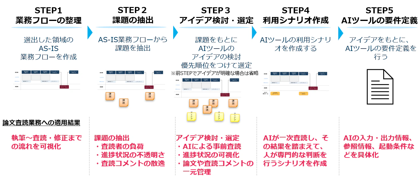 image-20260918-095413.png