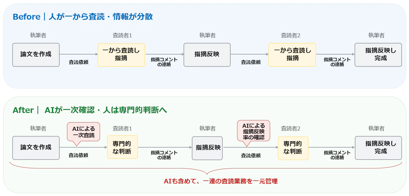 image-20260918-095601.png