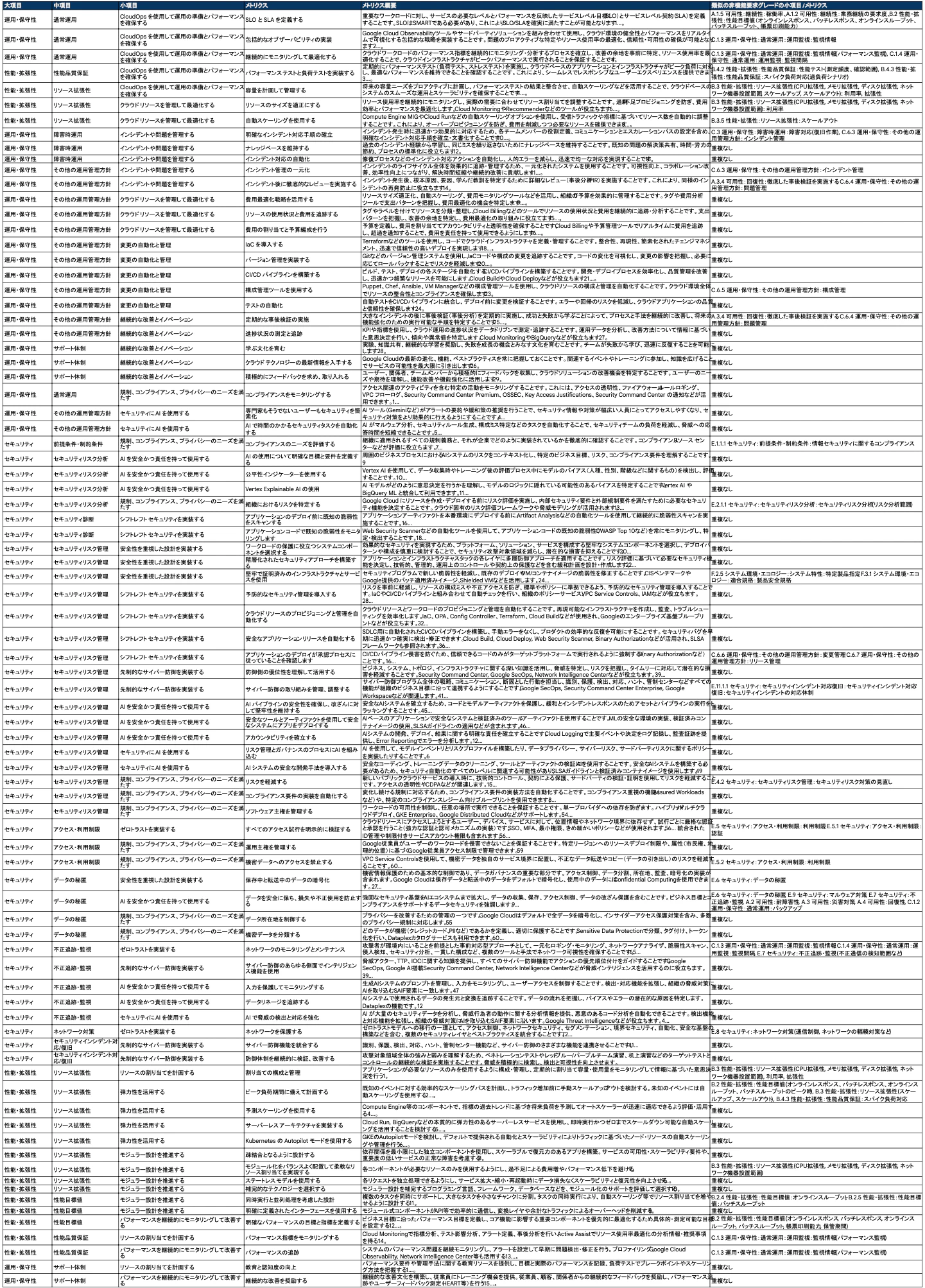 スクリーンショット 2025-09-30 21.59.12.png
