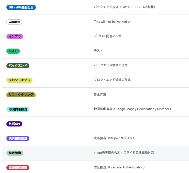スクリーンショット 2025-11-06 10.35.21.png