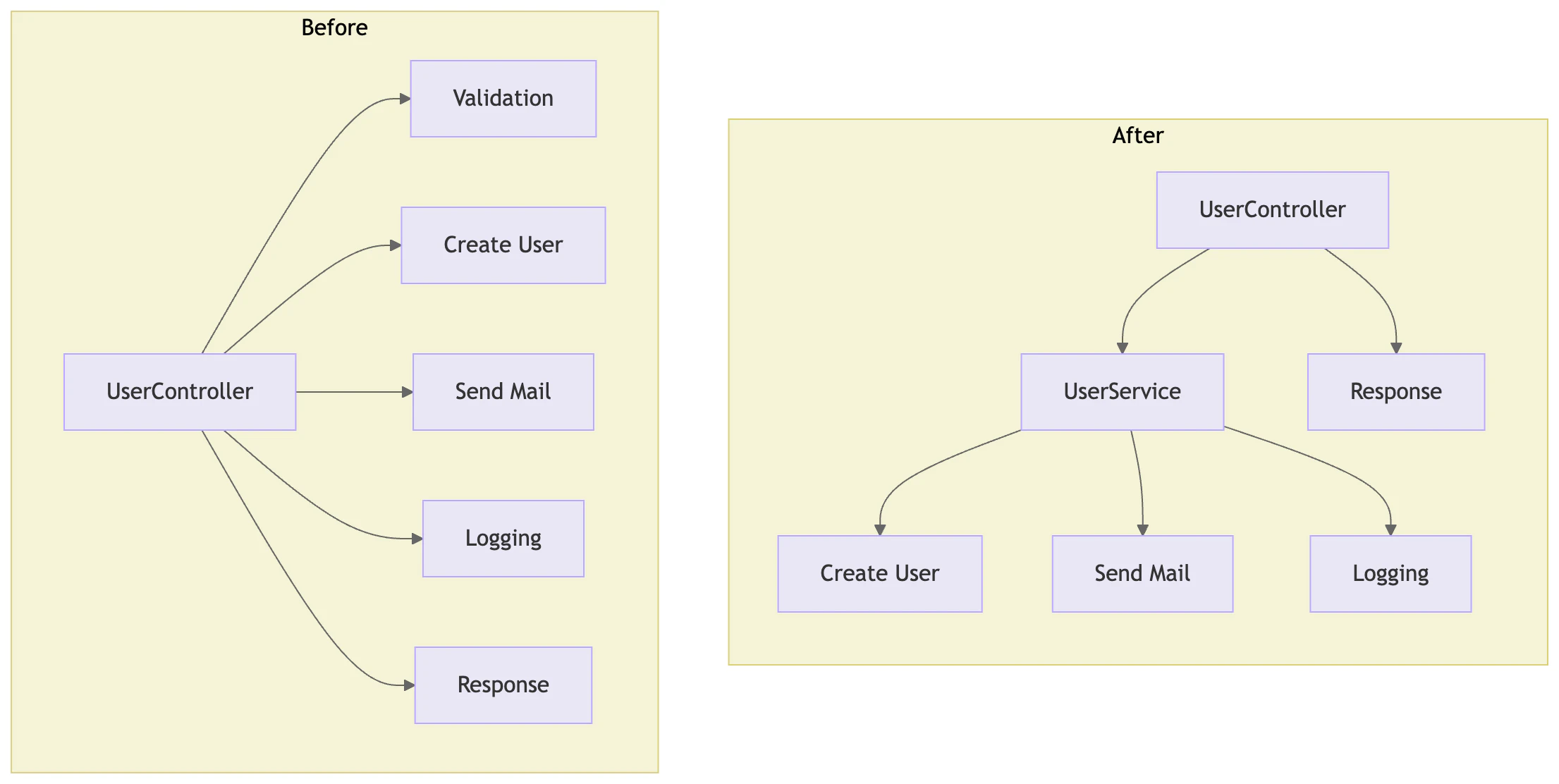 mermaid-diagram-2026-05-27-003327.png
