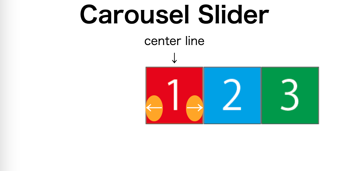 スクリーンショット 2021-01-17 3.23.08.png