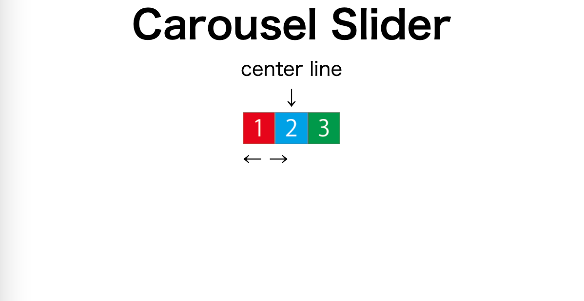 スクリーンショット 2021-01-17 2.22.04.png