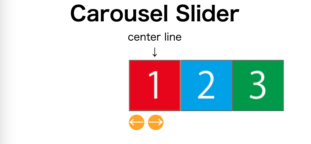 スクリーンショット 2021-01-17 2.56.23.png