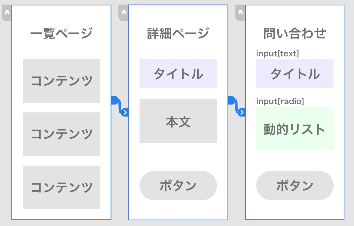 スクリーンショット 2023-02-19 12.41.02.png