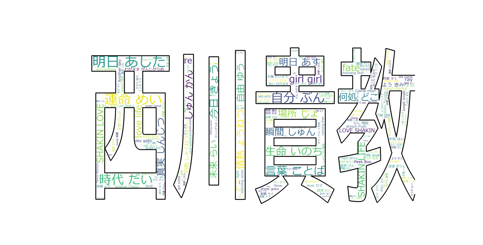Figure_1TMR貴教.png