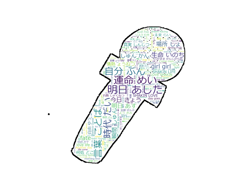 Figure_1.png