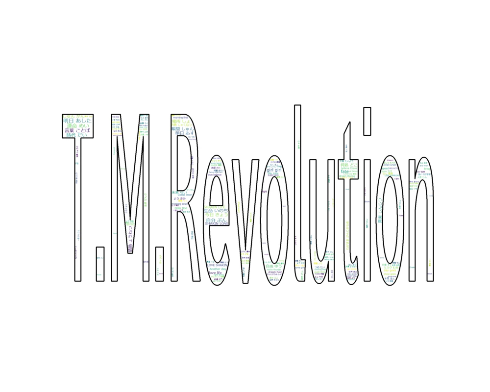 Figure_1TMRevolution.png