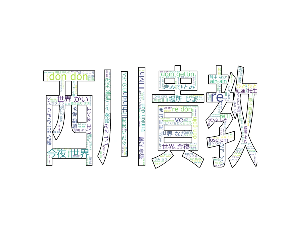 Figure_1absnisikawatakanori.png