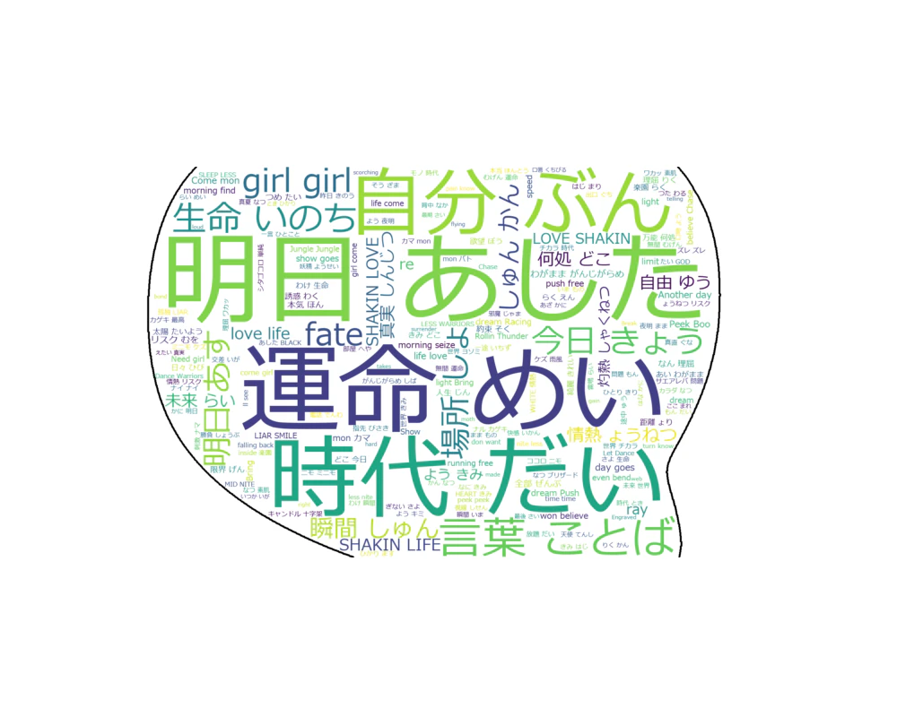 Figure_1_tmr.png