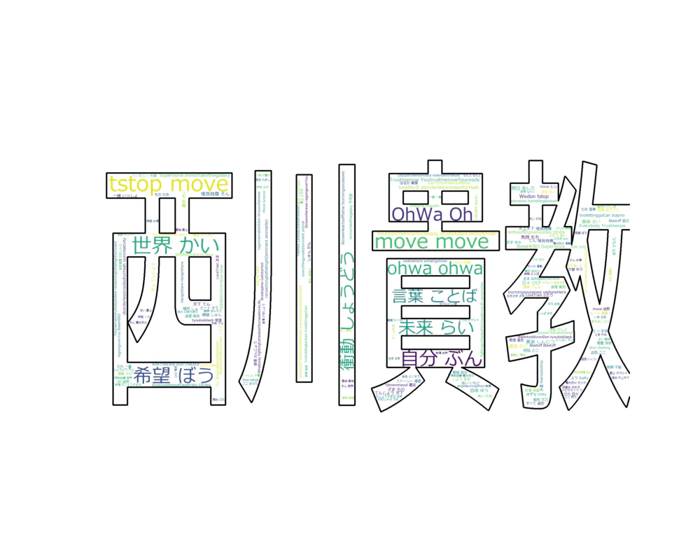 Figure_1TNNKniaikawatakanori.png