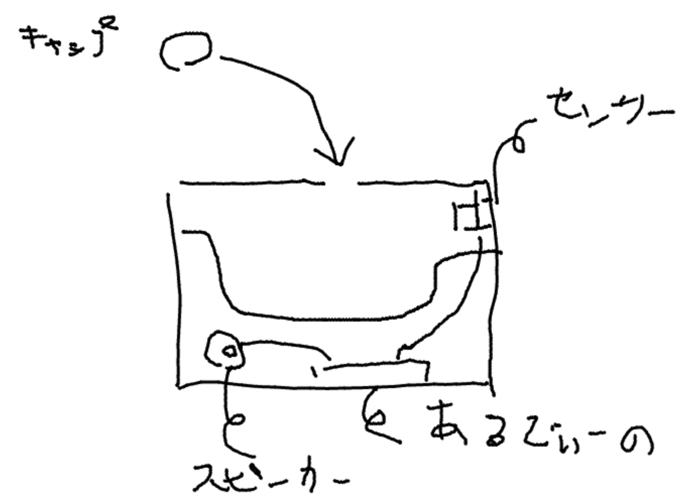 スクリーンショット 2023-06-28 13.32.59.png