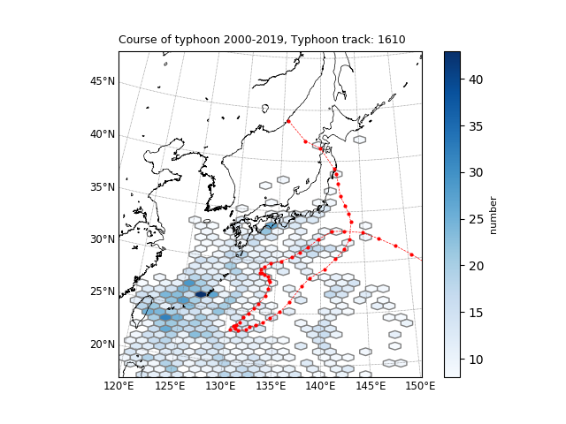 typhoon_strength2000-2019_track_1610.png
