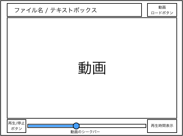 Kivyを使ってguiプログラミング その3 動画とシークバー Qiita