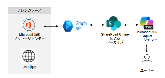 スクリーンショット 2025-10-24 163451.png