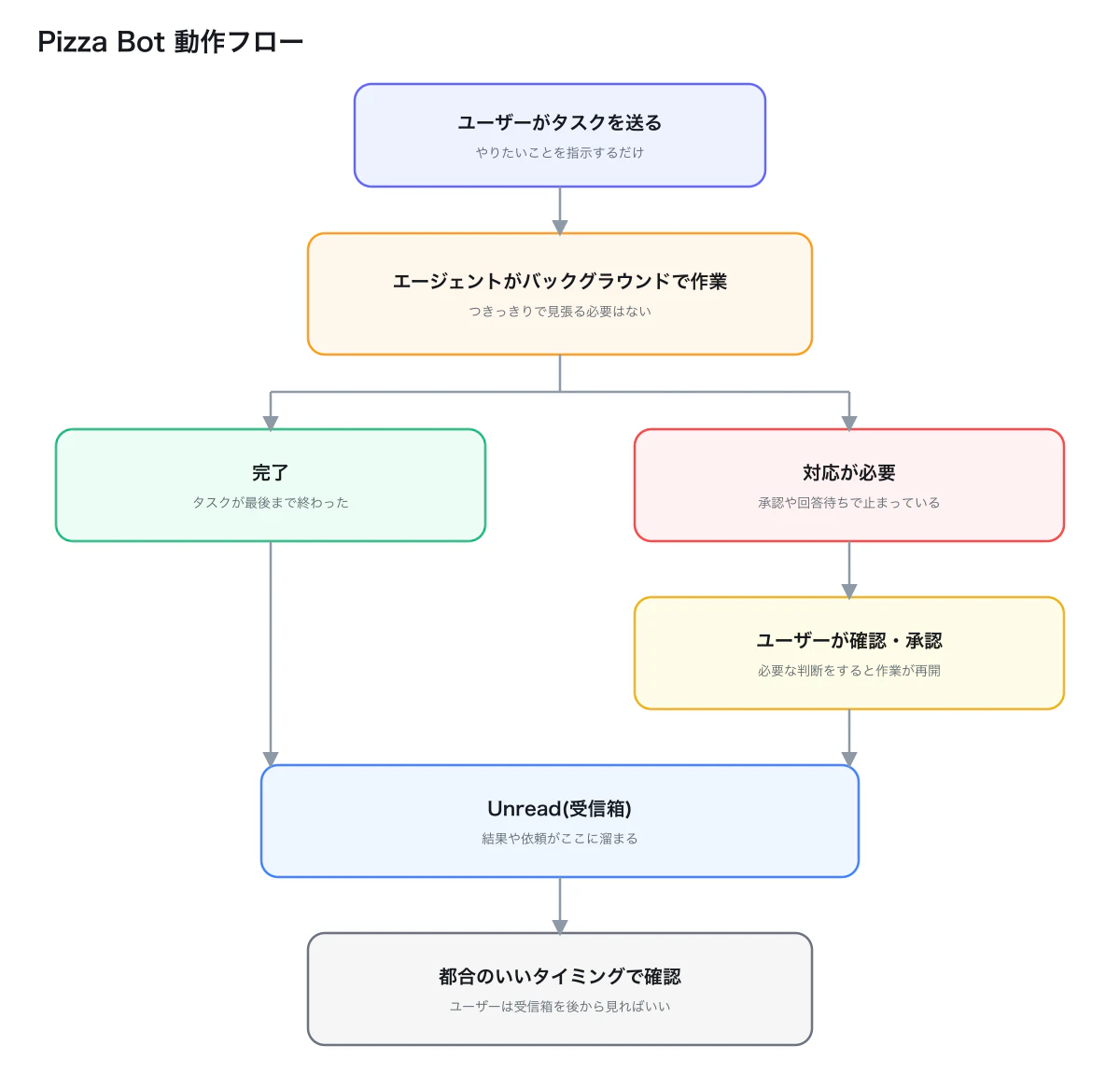 image-1789220362145.png