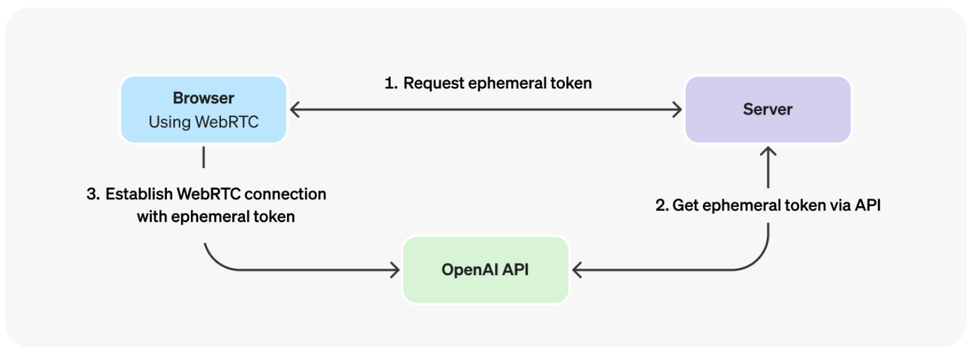 スクリーンショット 2025-11-29 15.57.11.png