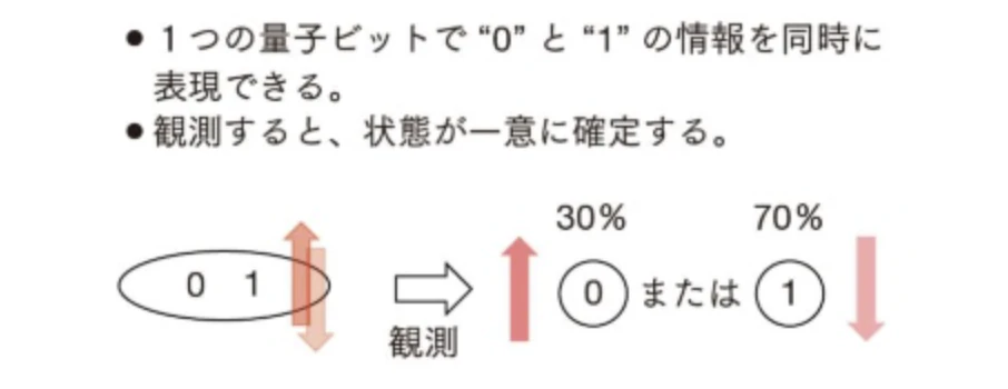スクリーンショット 2026-01-05 22.59.10.png