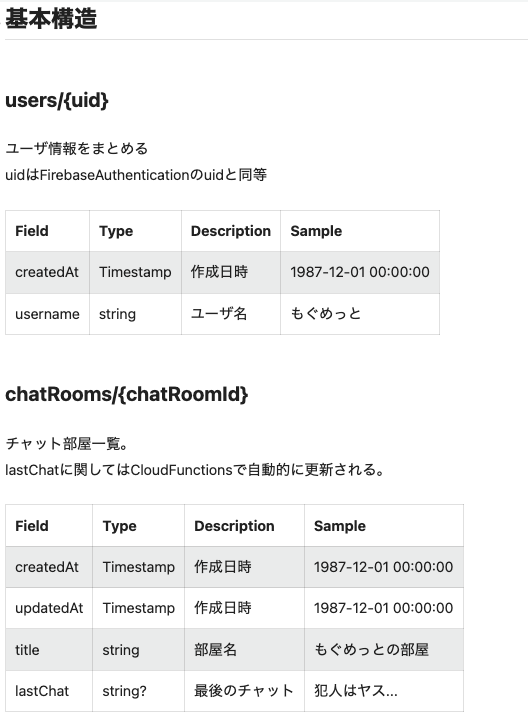 CleanShot 2023-03-29 at 07.52.33.png