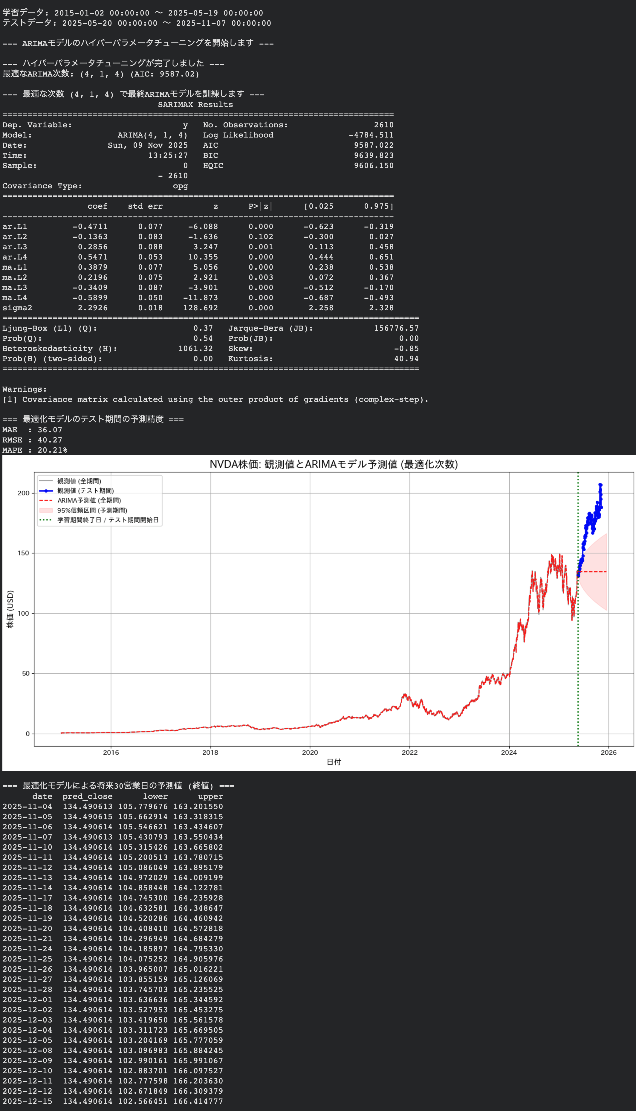 スクリーンショット 2025-11-09 23.04.39.png