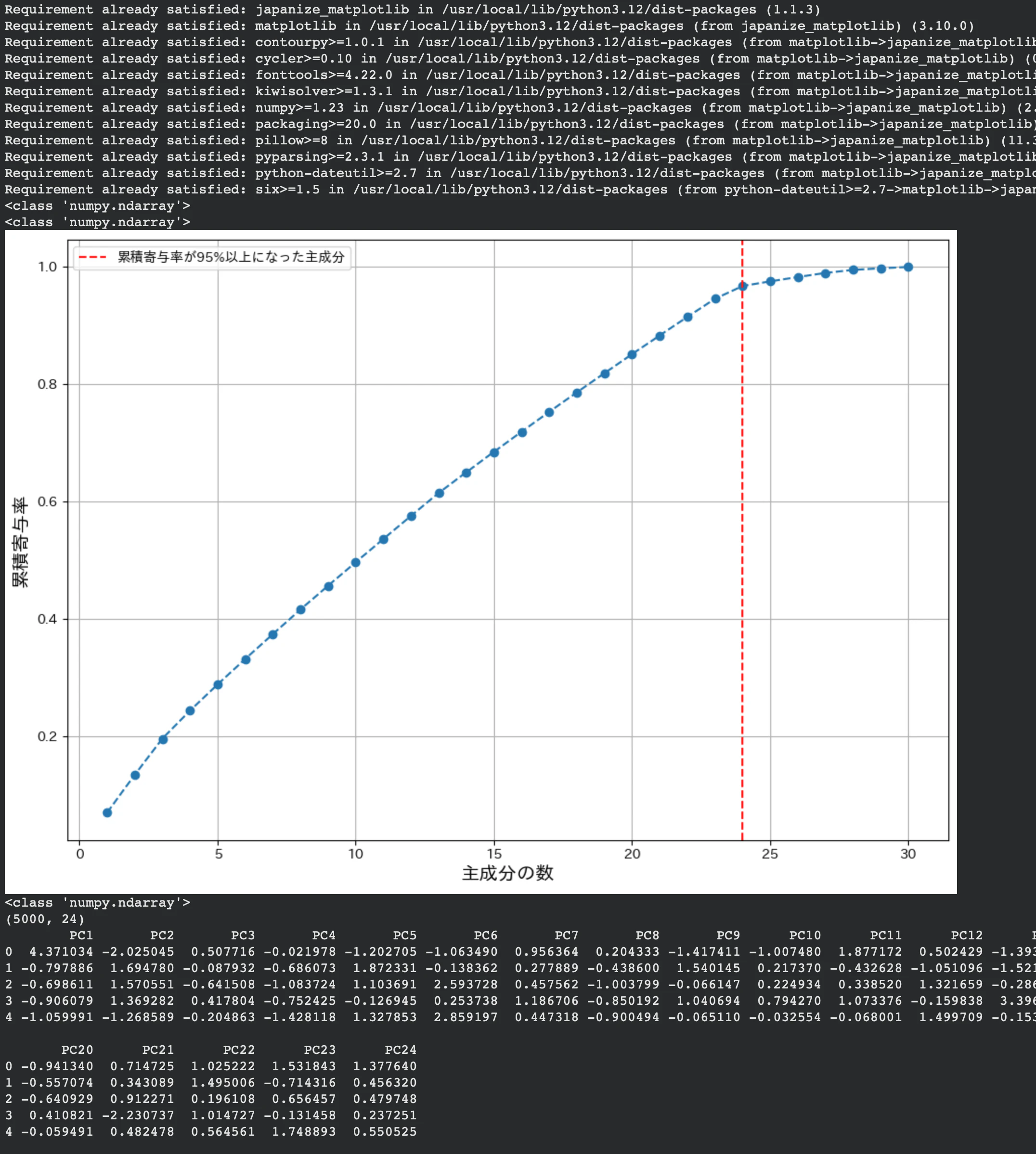 スクリーンショット 2026-02-21 2.38.50.png