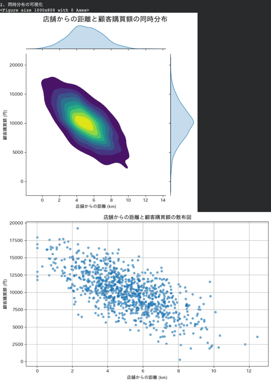Python実装 2.png