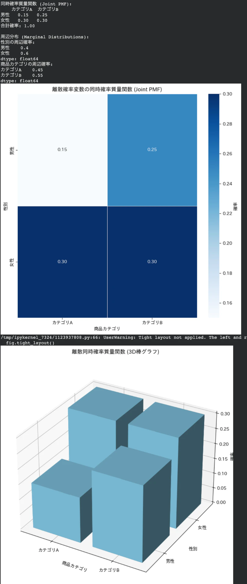 Python実装 2.png