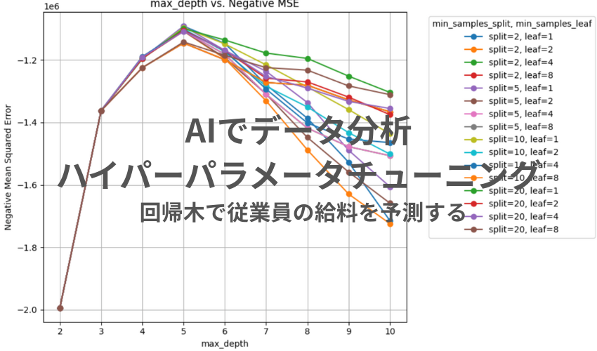 AIでデータ分析-ハイパーパラメータチューニング.png