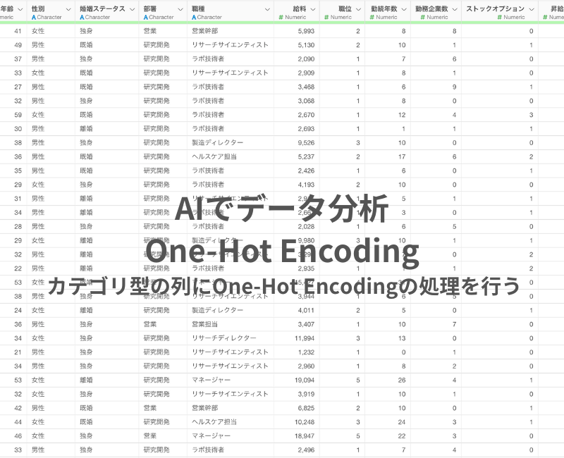 AIでデータ分析-One-Hot Encoding.png