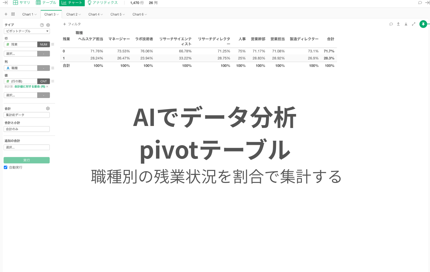 AIでデータ分析-pivotテーブル.png