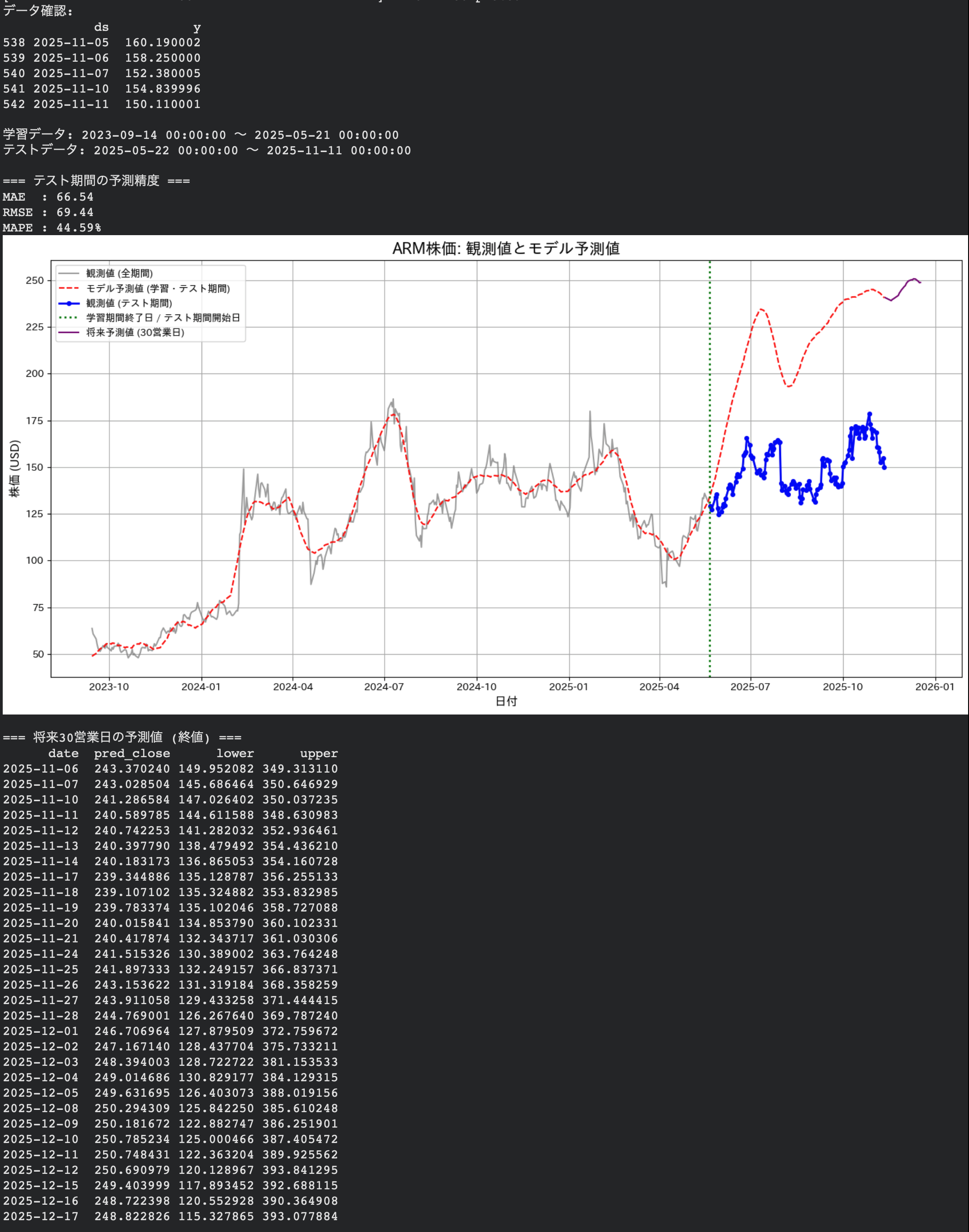スクリーンショット 2025-11-11 23.51.56.png