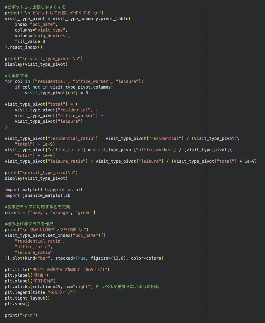 Python実装 4.png