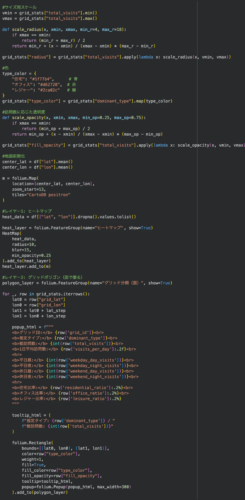 Python実装 2.png