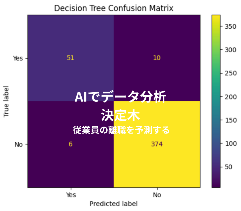 AIでデータ分析-決定木.png