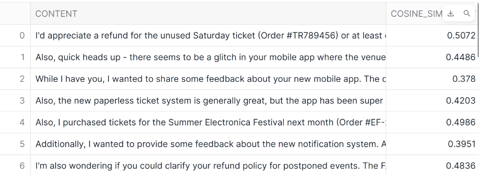 AI_SIMILARITY:結果