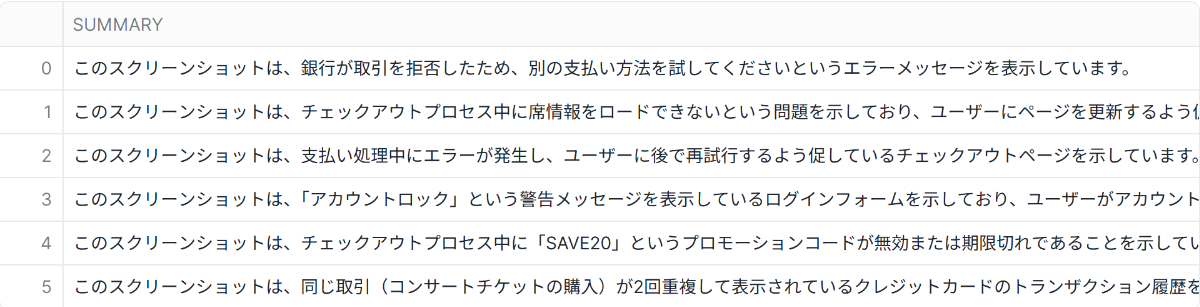 AI_COMPLETE:画像要約結果
