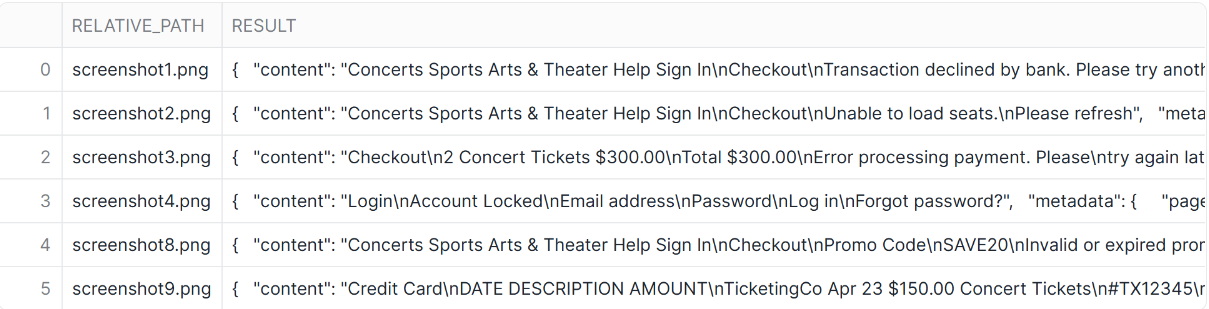 AI_PARSE_DOCUMENT:結果