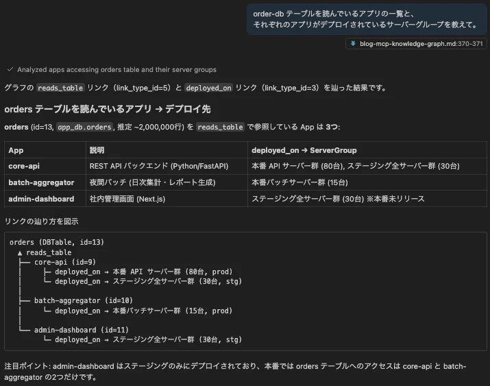 シナリオC.png