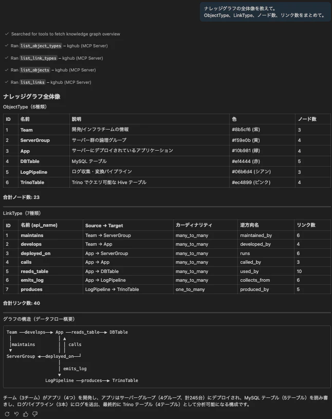 シナリオA.png
