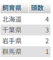 スクリーンショット 2025-10-14 210531.png