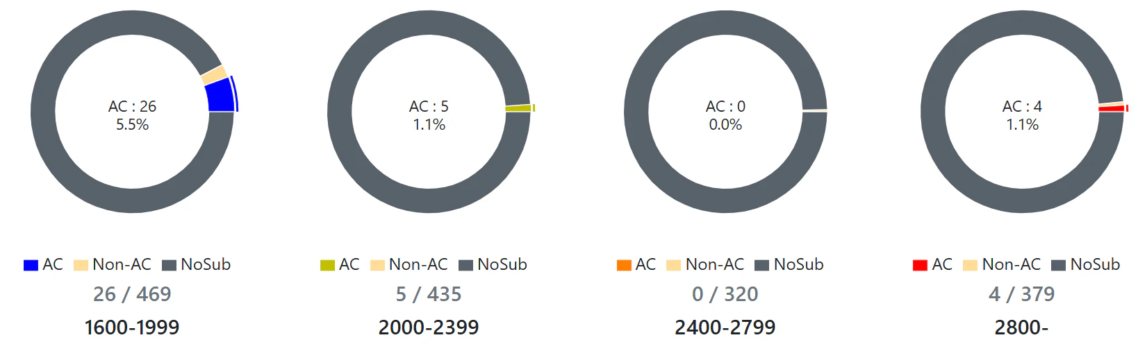 スクリーンショット 2026-04-06 215717.png