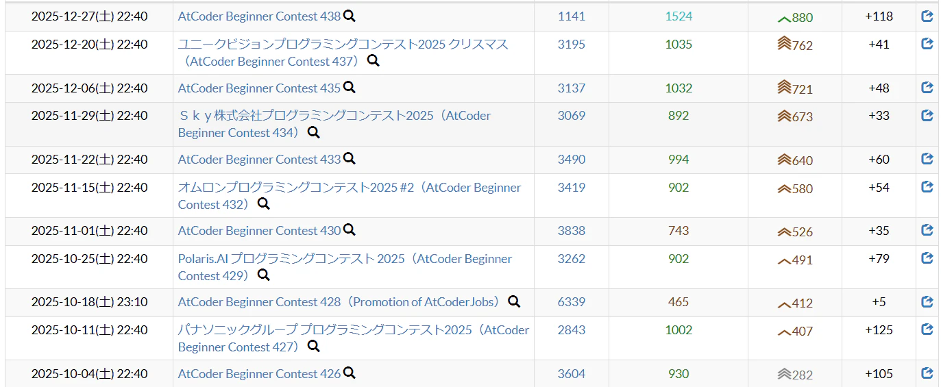 スクリーンショット 2025-12-28 091034.png
