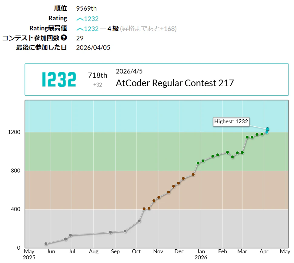 スクリーンショット 2026-04-07 223530.png