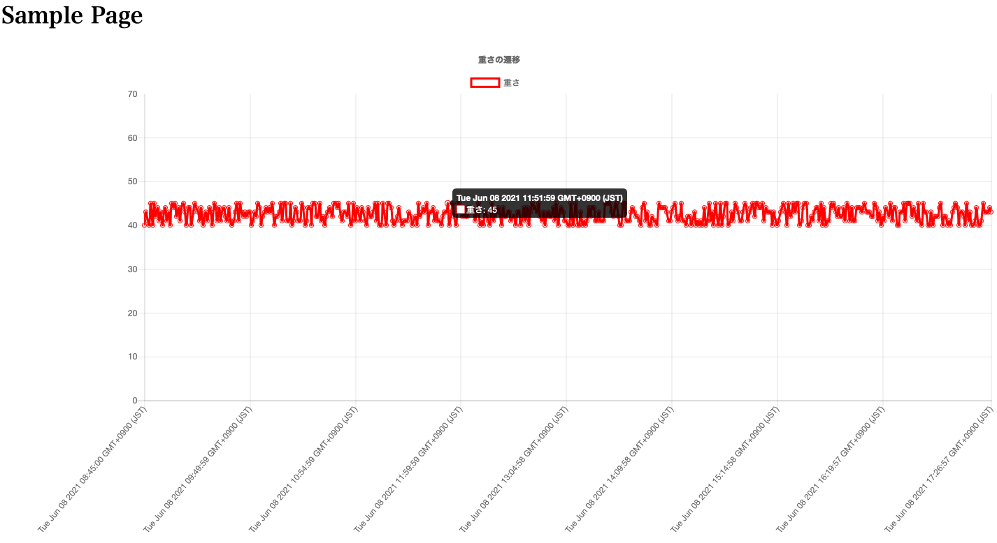 スクリーンショット 2021-07-02 2.45.38.png
